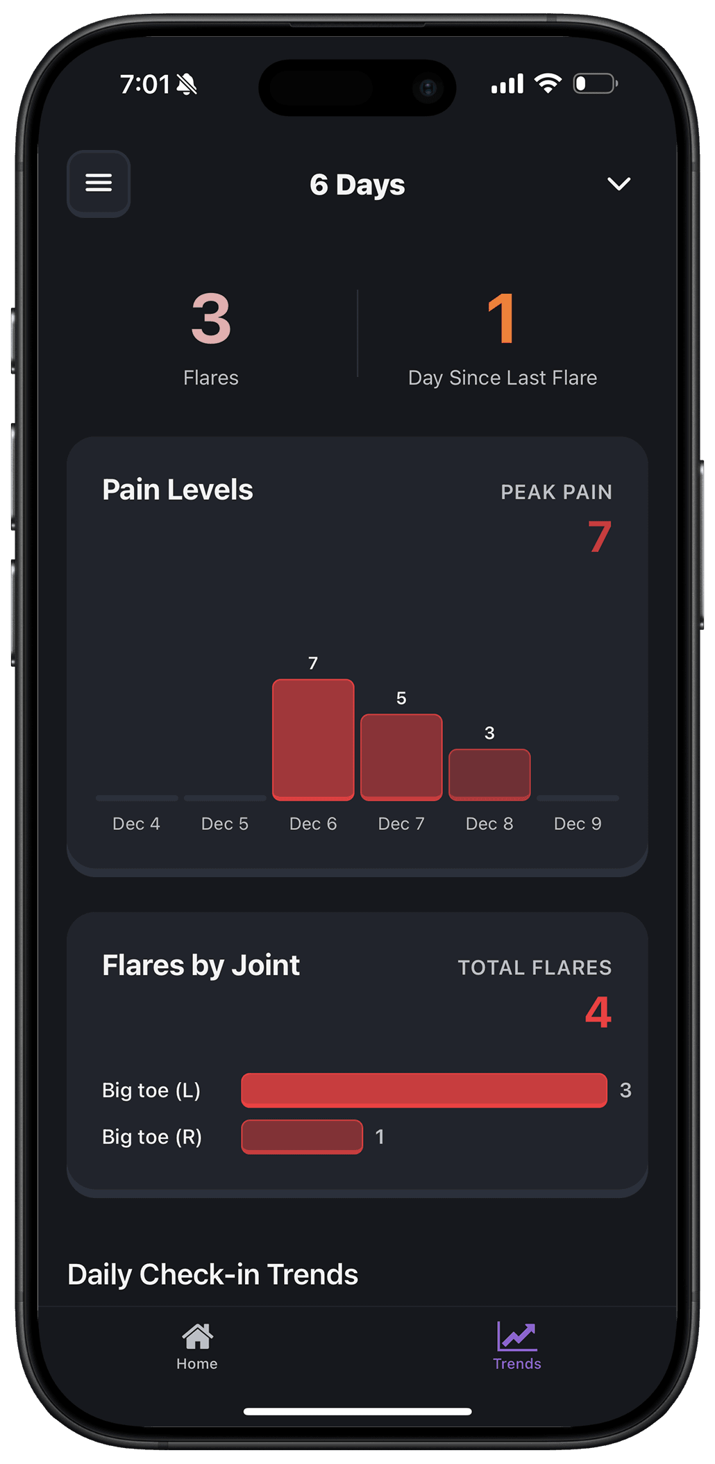 Gout Guru screenshot